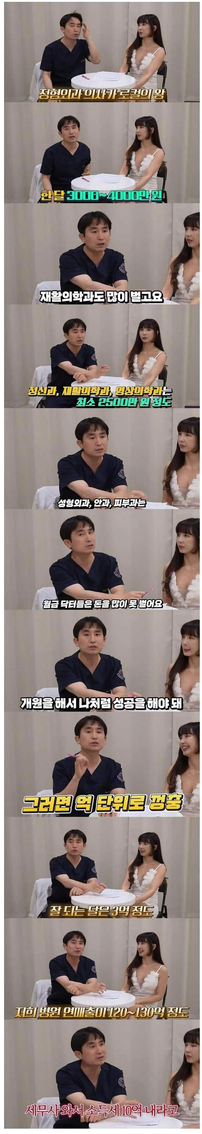 역대 가장솔직하게 의사수입 공개했네요