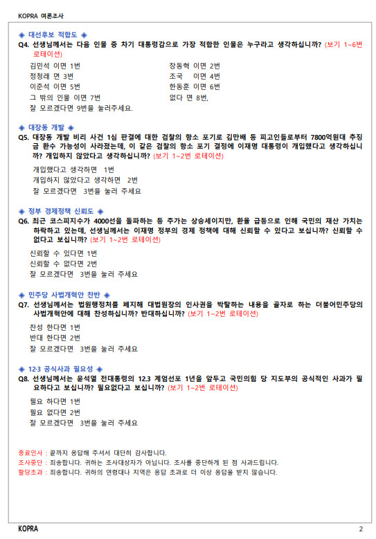 국민의힘이 민주당 역전한 여론조사도 있는데?