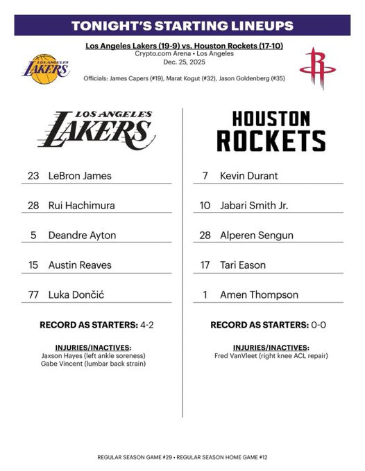 휴스턴 vs 레이커스 스타팅 관련 이미지
