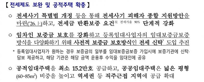 2026 대한민국 경제정책중 부동산