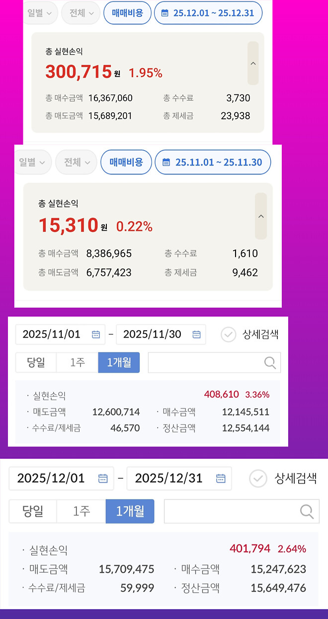 대전제- 주식은 운. (주식 막바지 결산  및 추천주)