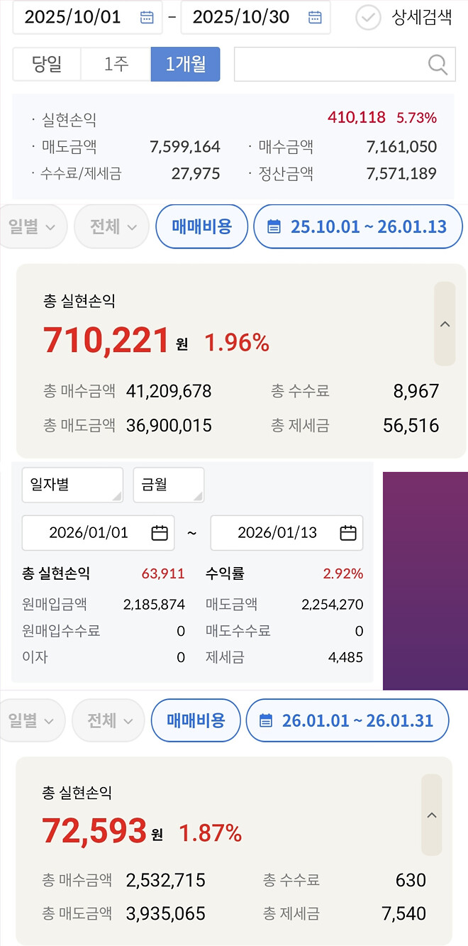 대전제- 주식은 운. (주식 막바지 결산  및 추천주)