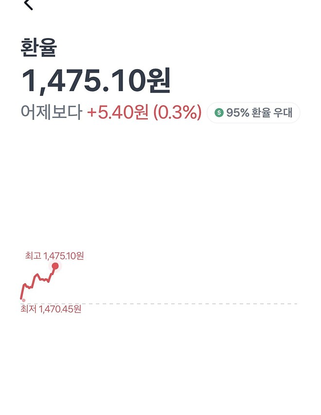 재매이햄이 보법이 다른 이유