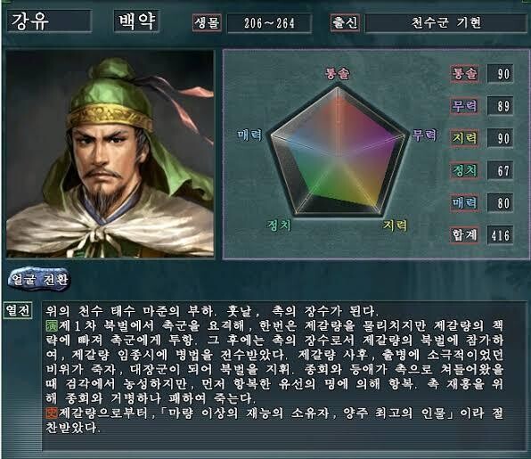 가벼운 삼국지 시리즈 강유vs등애 누가더 나은가