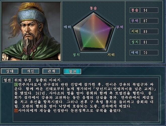 가벼운 삼국지 시리즈 강유vs등애 누가더 나은가