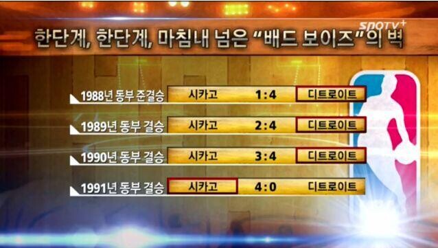 복수에 미친 마이클 조던이 한 행동