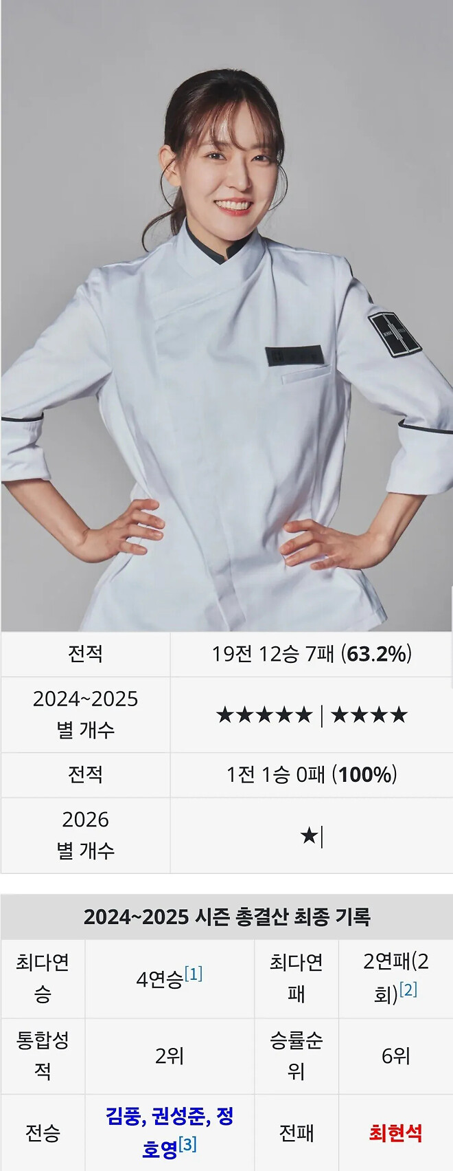 냉장고를 부탁해 셰프들 먹이사슬