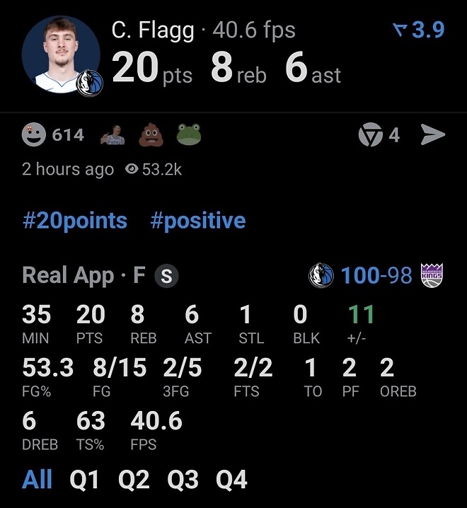 쿠퍼 플래그 오늘 스탯