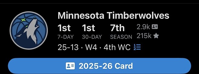 미네소타의 천재적인 필승전법