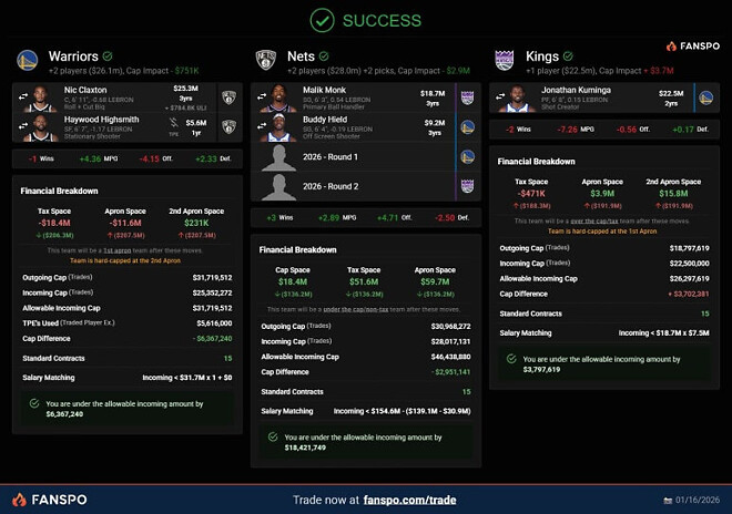 트레이드 요청은 신호였다 &mdash; 조나단 쿠밍가 트레이드 신호에 대한 내용 분석