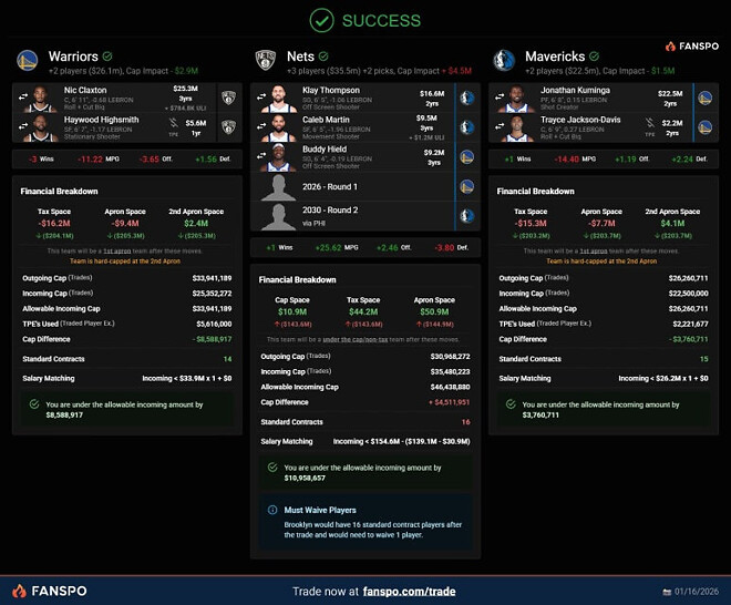 트레이드 요청은 신호였다 &mdash; 조나단 쿠밍가 트레이드 신호에 대한 내용 분석