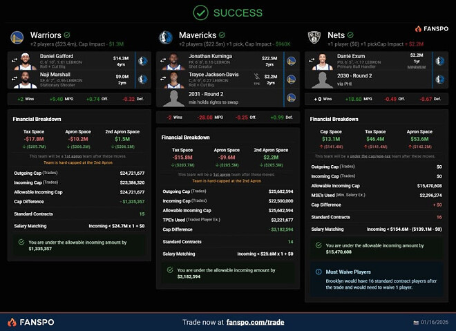 트레이드 요청은 신호였다 &mdash; 조나단 쿠밍가 트레이드 신호에 대한 내용 분석