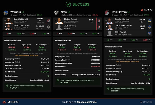 트레이드 요청은 신호였다 &mdash; 조나단 쿠밍가 트레이드 신호에 대한 내용 분석