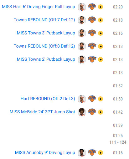 (리뷰) 뉴욕전 커리 수비 활약상 - '나는 커포이다.'