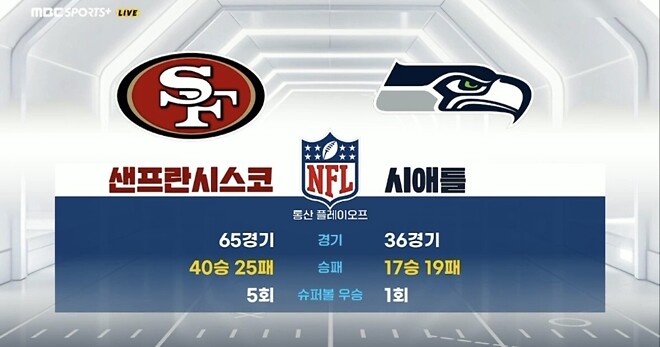 이제 우리팀 혼나러 갑니다.