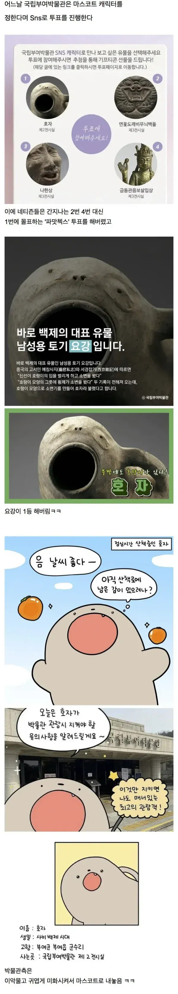 박물관 마스코트 투표 '파맛첵스' 사태