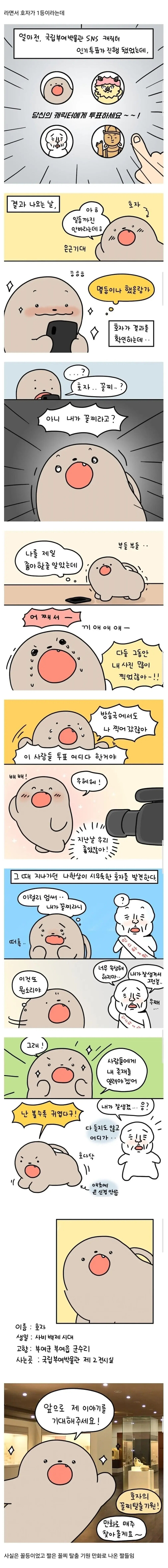 박물관 마스코트 투표 '파맛첵스' 사태