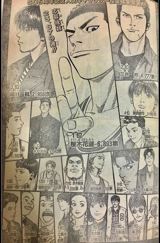 슬램덩크 연재당시 인기투표