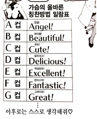 A컵 판정 받고 충격받은 여자