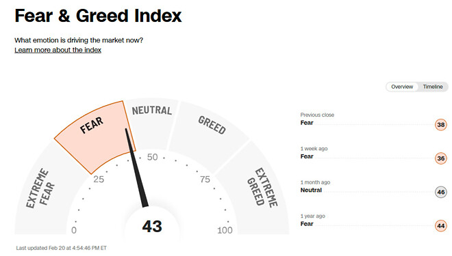 [26년 02월 21일] 미국 증시 마감 후 동향