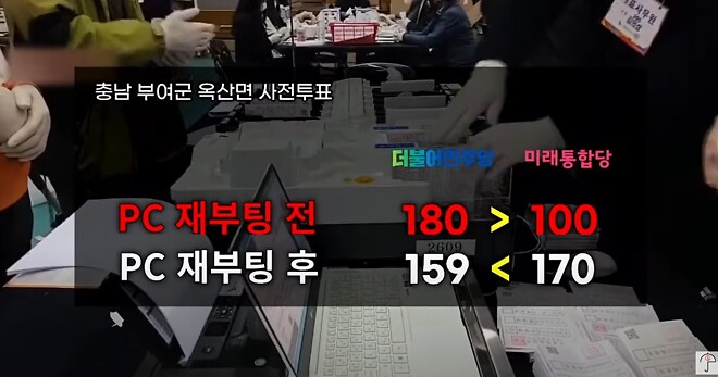 현 선거 제도 문제있다 vs 문제없다