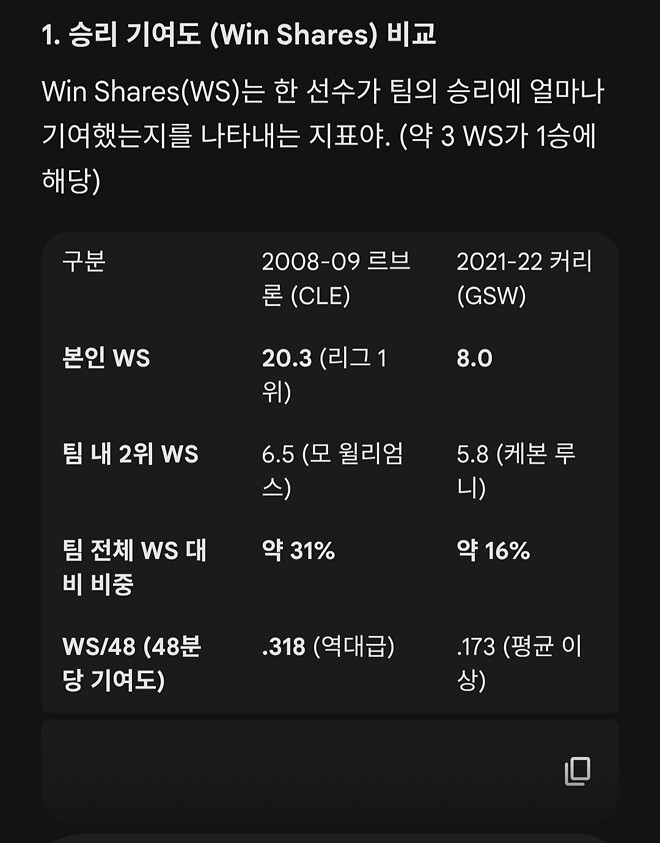 구글 제미나이 무료