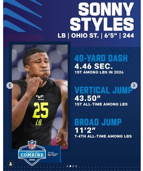 [2026드래프트] 컴바인으로 예측하는 트렌드 - 26 드래프트 컴바인 후기