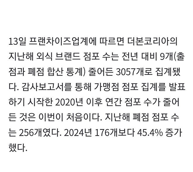 백종원 점포 - 폐점 256건, 빽다방만 107개 증가