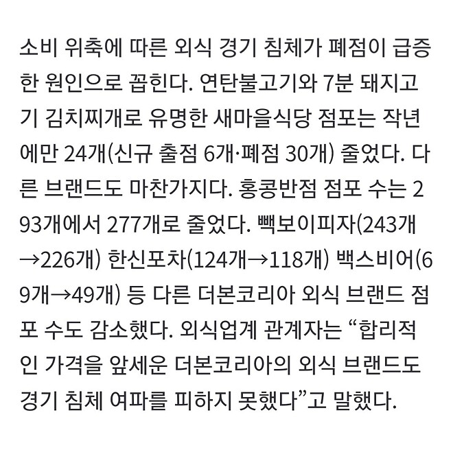 백종원 점포 - 폐점 256건, 빽다방만 107개 증가