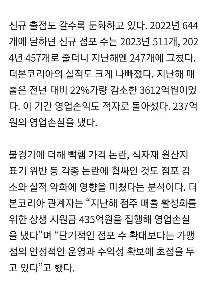 백종원 점포 - 폐점 256건, 빽다방만 107개 증가