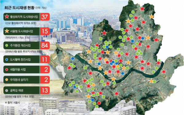 박원순의 부동산 정책은 신기하긴 하네요.jpg
