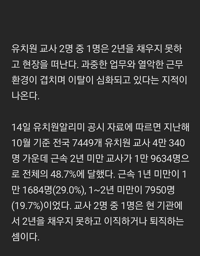 2년도 못 버티고 유치원 떠나는 선생님들