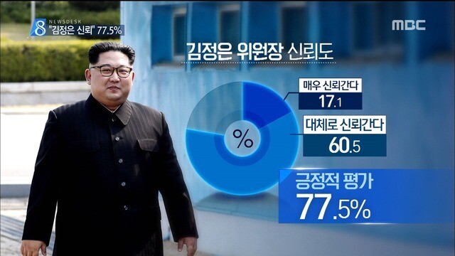 [속보] 네타냐후 &amp;quot;트럼프 정부, 협상 결과 먼저 보고. 미국은 나한테 매일 보고해&amp;quot;