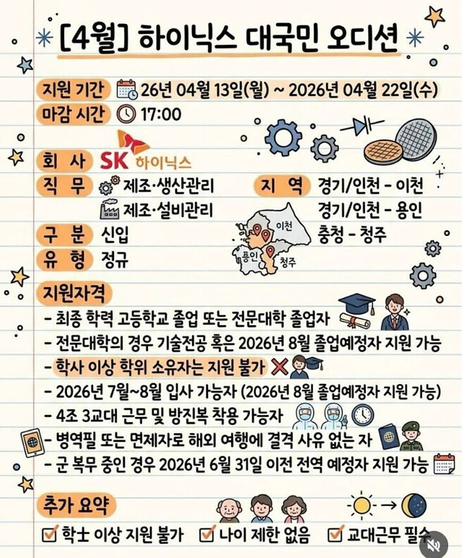 학사미만 다 모여라~!!