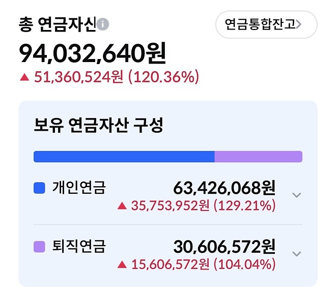 단도직입적으로 말합니다. 개별주 하지 마세요.