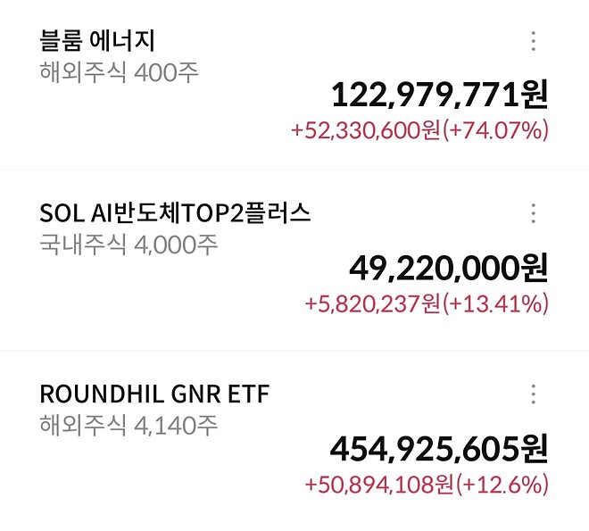 단도직입적으로 말합니다. 개별주 하지 마세요.