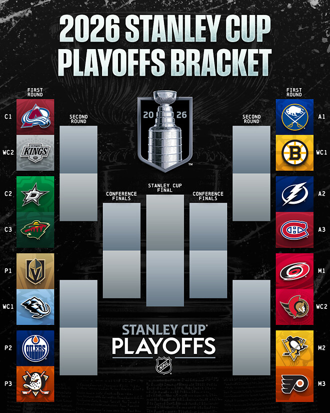 2025-26시즌 NHL 정규시즌 최종순위 &amp;amp; 스탠리 컵 플레이오프 대진표