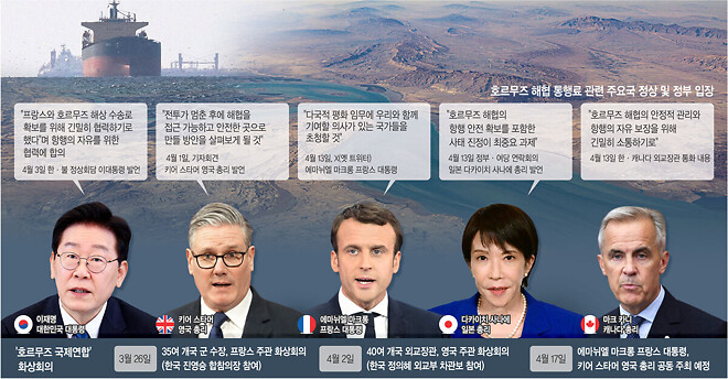 지금 이스라엘이 발끈 했다고 한국이 외교참사라는데...