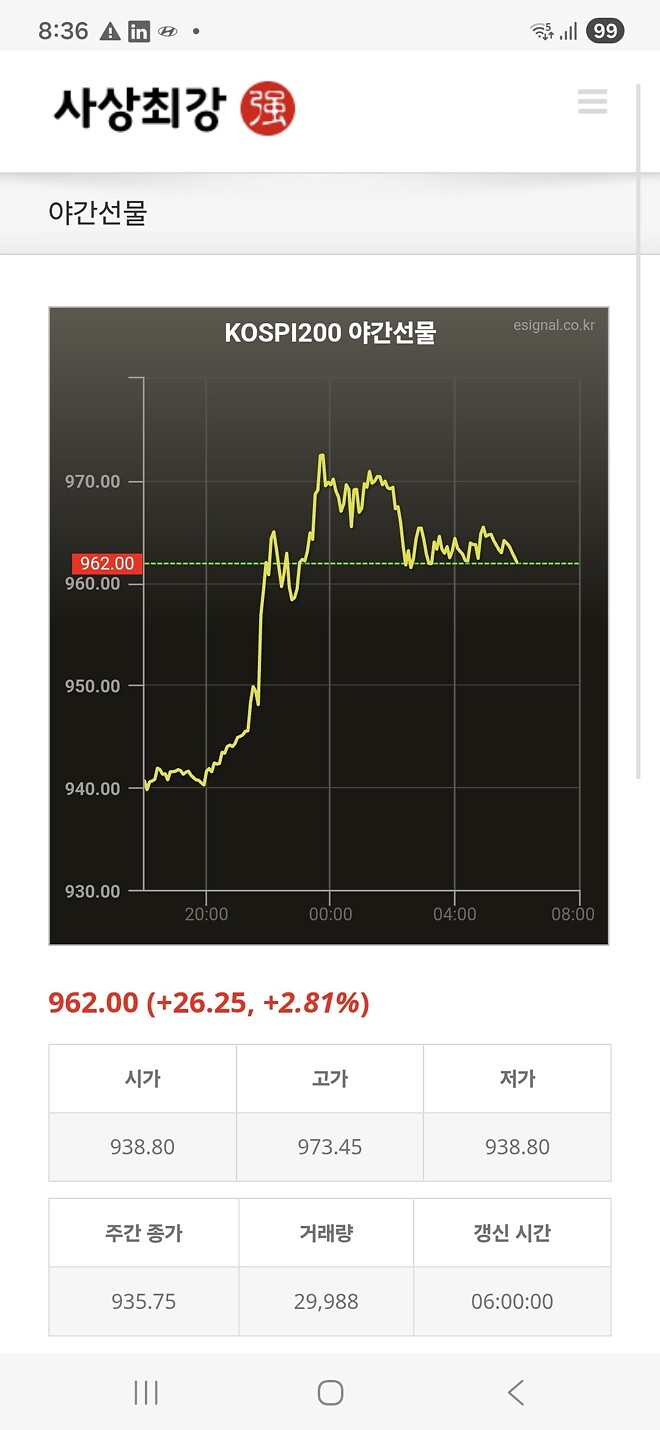 다음주 월요일은 또 불장?