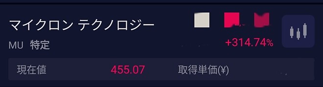 조금 슬픈 주식 이야기