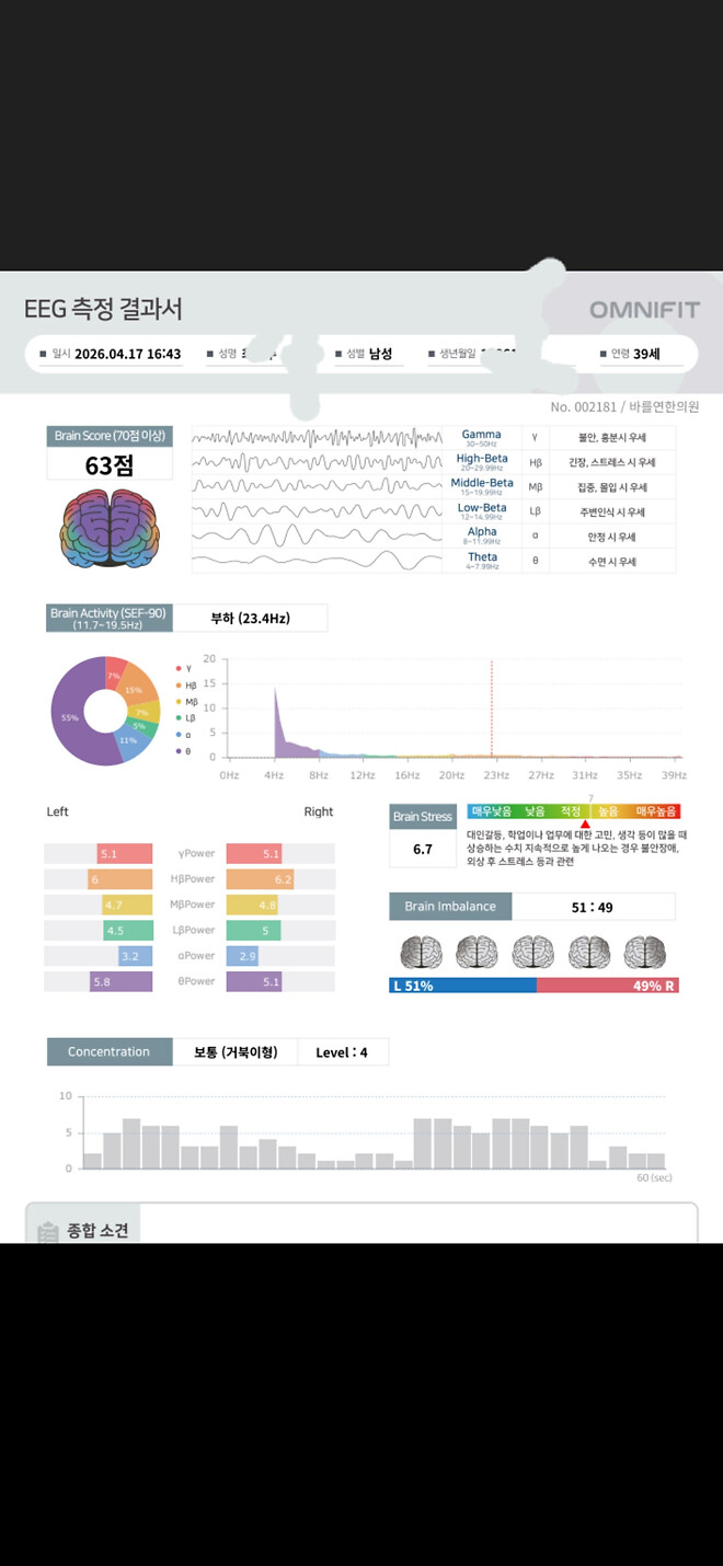자율신경실조증 아세요?