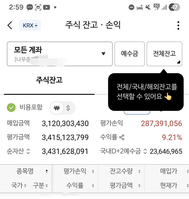 주식투자자가 이란-미국 전쟁을 신경쓸 필요가 없는 이유(feat.켄피셔)