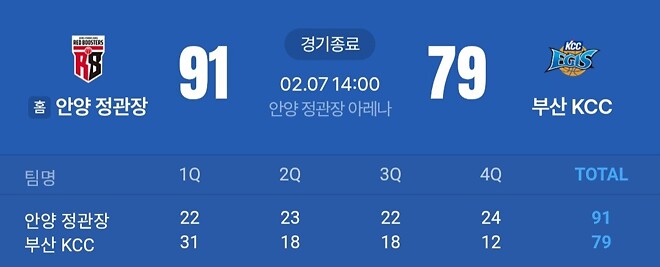 KCC 정관장 상대전적 1승5패의 진실.jpg