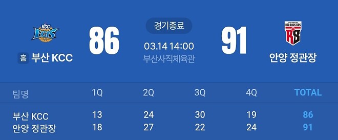 KCC 정관장 상대전적 1승5패의 진실.jpg