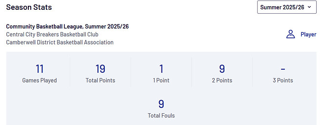 호주프로리그 nbl도전하는 중1입니다