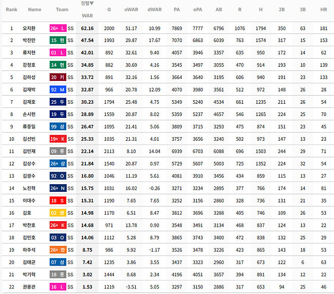 자랑 좀 하겠습니다.