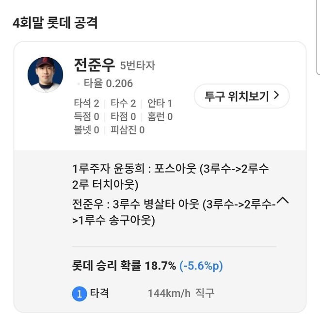 한화멘탈사관학교 수석출신의 위기관리 능력