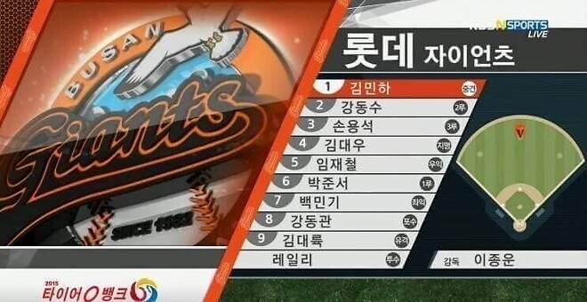 최근 롯데타선 체감