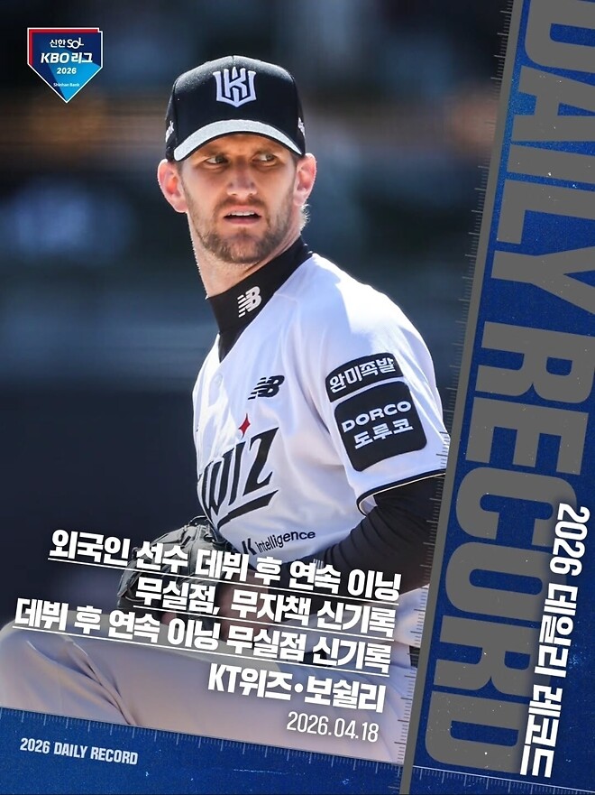 온갖 연속이닝 무실점 기록을 갱신한 보쉴리