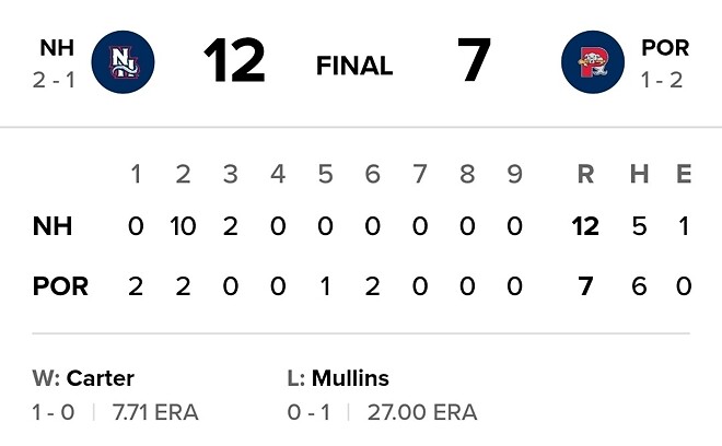 승리 &amp;quot;당했다&amp;quot;의 완벽한 표본인 경기
